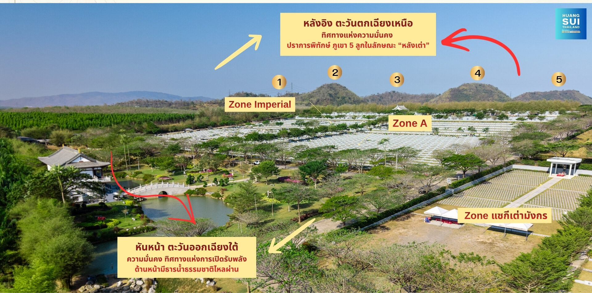 ภาพรวมโครงการ สุสาน ฮวงซุ้ยจีน ฮวงจุ้ยมงคล Zone A Zone Imperial