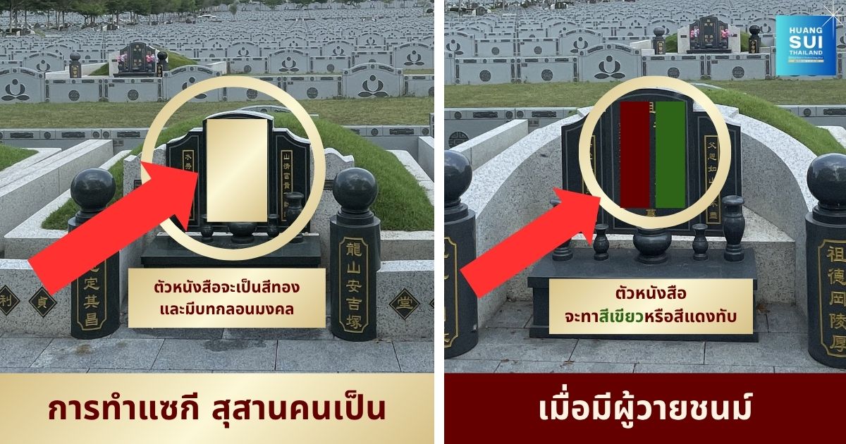 แซกีสุสานคนเป็น เสริมดวงชะตา พลิกฟื้นชีวิตด้วยการซื้อฮวงซุ้ยล่วงหน้า